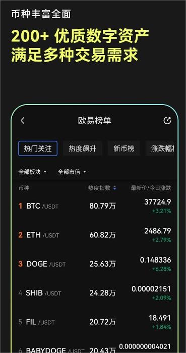 币coin APP